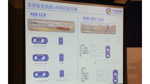 C-NCAP管理规则2018年版发布