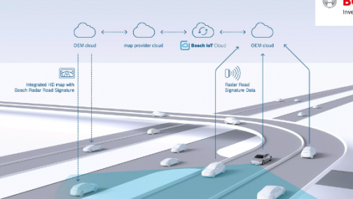 博世使用雷达为自动驾驶车辆地图添加更多细节