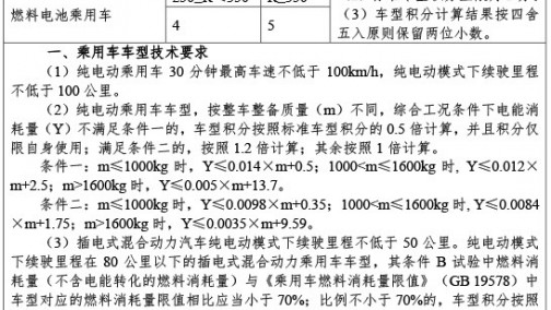 汽车积分政策解读 2018年生产多少汽车才达标？