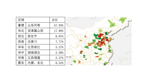 从典型样本看低速电动车销售模式变革方向