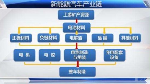 退出历史舞台？内燃机：我觉得我还能再抢救一下