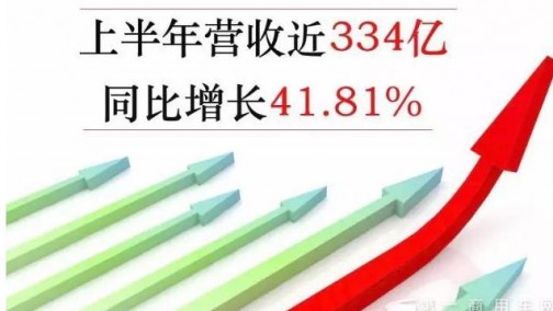 中集上半年营收近334亿 运输车增长38.6%