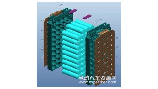 动力电池模组、PACK纯机械组装技术及实例介绍