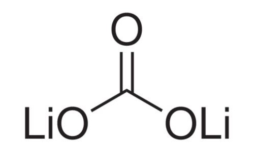 从财务数据看碳酸锂行业竞争格局