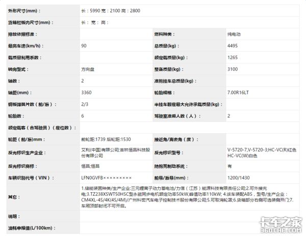 解放纯电动轻卡