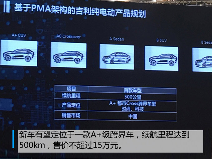 吉利汽车，吉利电动汽车,吉利销量