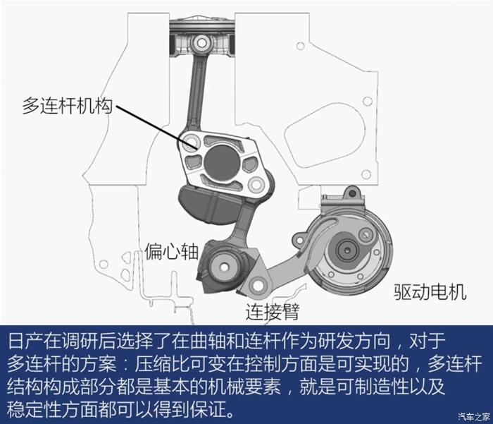 汽车内燃机