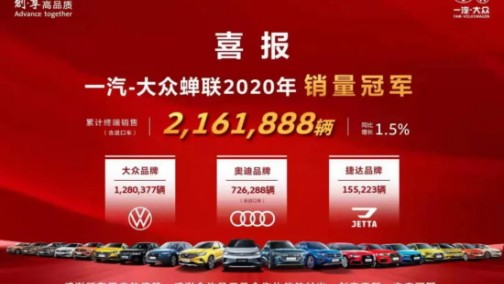 送别2020！“拼”字当头盘点 汽车企业（品牌）篇