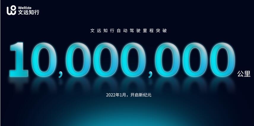 文远知行自动驾驶里程突破1000万公里