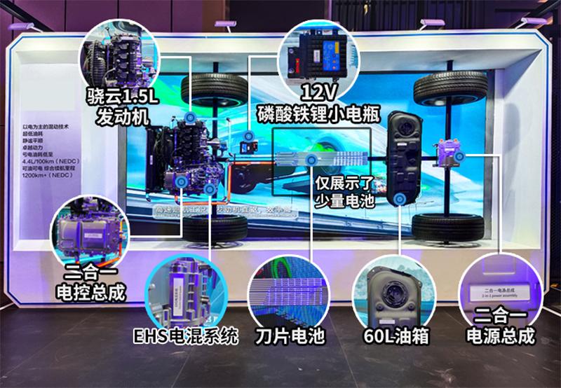 混动百科 | 万字长文解读「比亚迪DM混动系统」