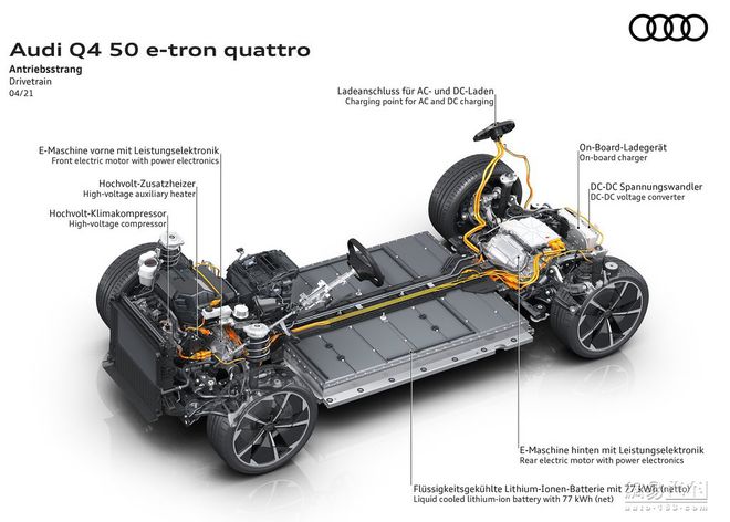 奥迪Q4 e-tron上半年预售 有望9月上市