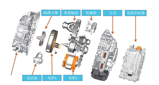 星途汽车