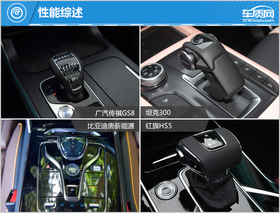 SUV，自主品牌，比亚迪，坦克300，自主suv,坦克300，广汽传祺GS8，比亚迪唐，红旗HS5