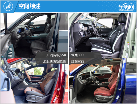 SUV，自主品牌，比亚迪，坦克300，自主suv,坦克300，广汽传祺GS8，比亚迪唐，红旗HS5