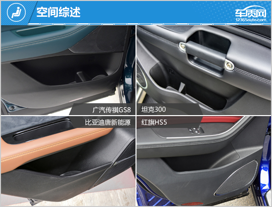 SUV，自主品牌，比亚迪，坦克300，自主suv,坦克300，广汽传祺GS8，比亚迪唐，红旗HS5