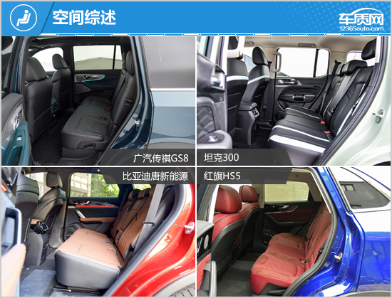 SUV，自主品牌，比亚迪，坦克300，自主suv,坦克300，广汽传祺GS8，比亚迪唐，红旗HS5