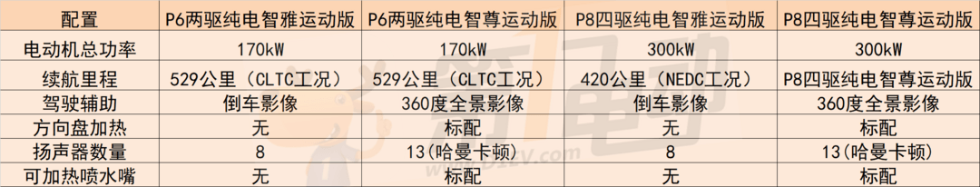 沃尔沃XC40纯长续航版北京上市 售价25.7万起