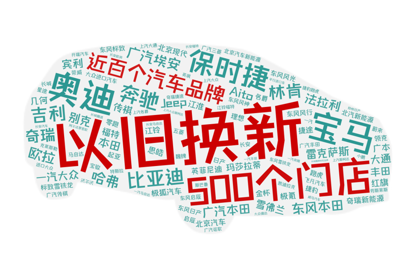 深圳推出“以旧换新”购车政策 置换汽车可获5000元补贴