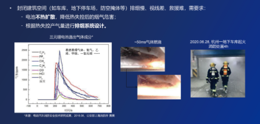 宁德时代，电池，换电，宁德时代,麒麟电池