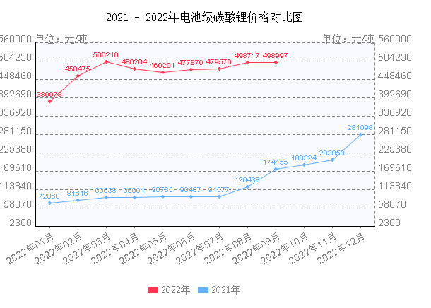 宁德时代也有搞不定的“客户”