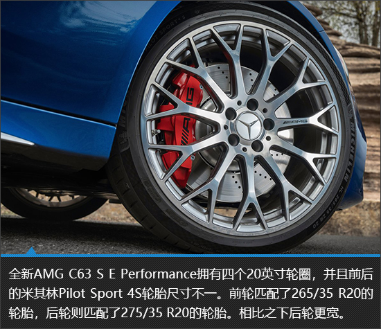 暴走瓦罐 AMG C63 S E Performance新车图解