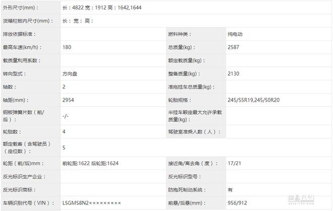 凯迪拉克中大型纯电SUV实车首曝 能否30万内?