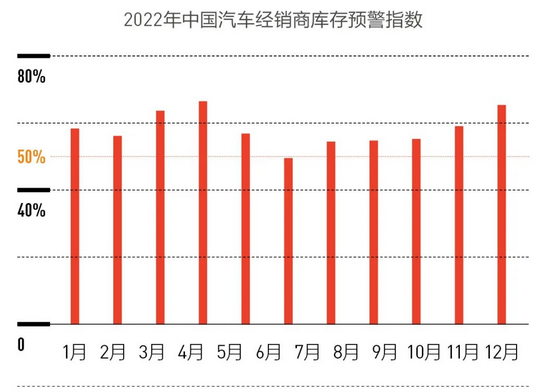 中国汽车出海：莫自嗨，更清醒！