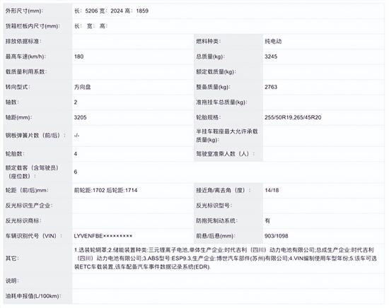 沃尔沃首款MPV EM90正式申报 主打安全