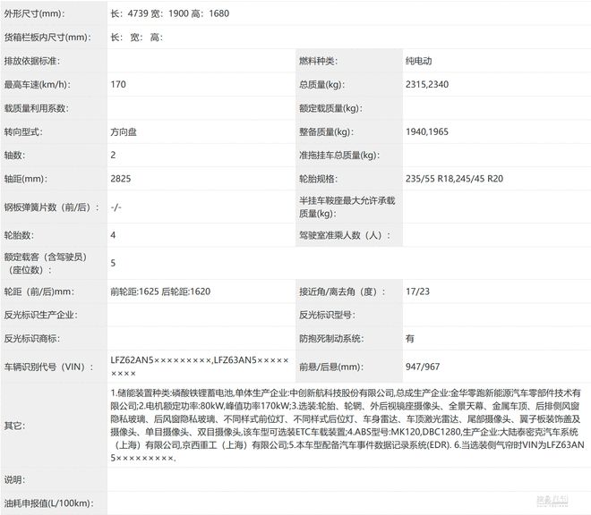 定位中型SUV/有激光雷达 零跑C10或将年内上市