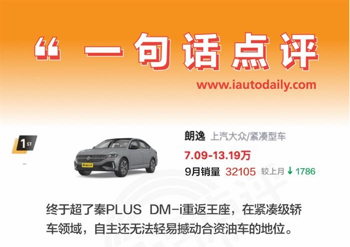 一句话点评9月紧凑型轿车：“豚要跳，猫要炸”