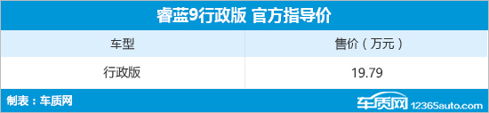 睿蓝9行政版正式上市 售价19.79万元