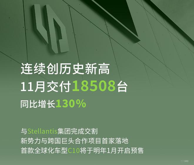 零跑公布新车规划：C10将1月预售 C16年中推出