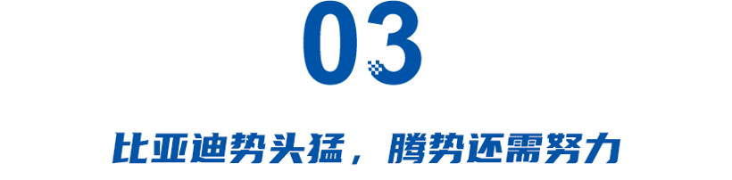 2023品牌销量出炉：智己逆袭，小鹏企稳，问界持续暴涨