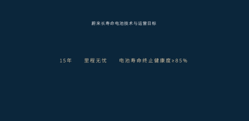 中国汽车工业换道超车，为什么需要长期主义？