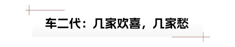 一季度市场，流量才是销量密码？