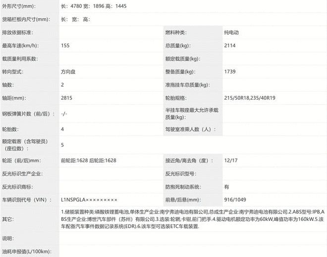 掀背尾门/后备箱容量621L 小鹏M03最新细节曝光