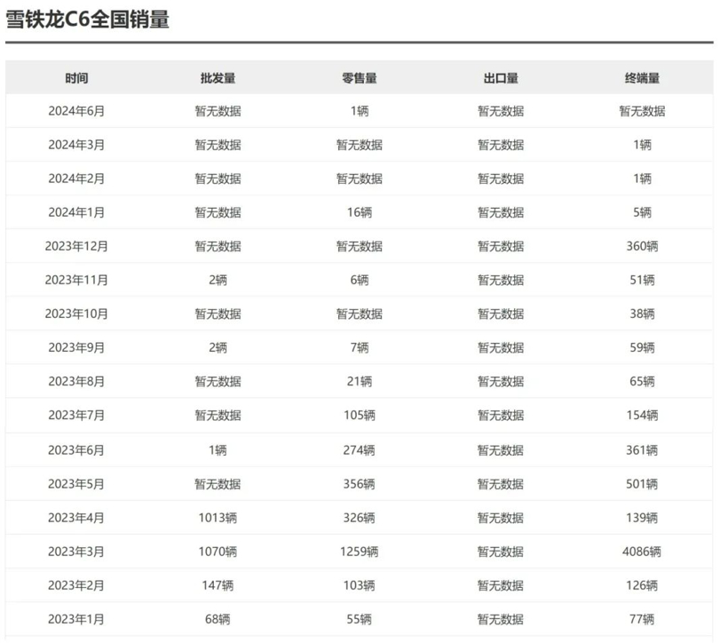 “你很难过，但再难也会过去”丨苦斗182天