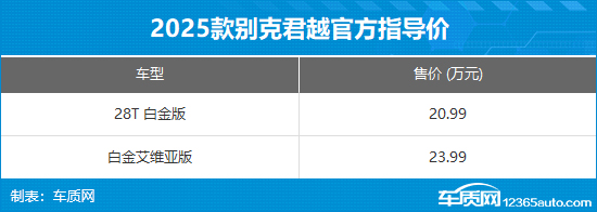 2025款别克君越上市 限时价15.99-18.99万