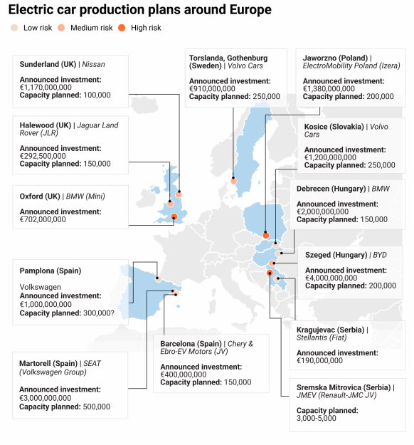 欧洲电动车，进退两难